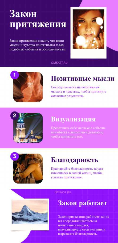 Закон притяжения Инфографика