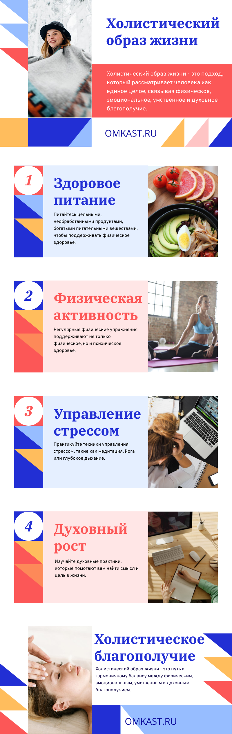 ИНФОГРАФИКА О ЦЕЛОСТНОМ ОБРАЗЕ ЖИЗНИ