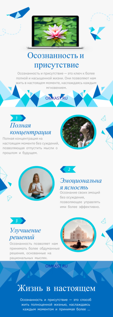 Осознанность и присутствие Инфографика
