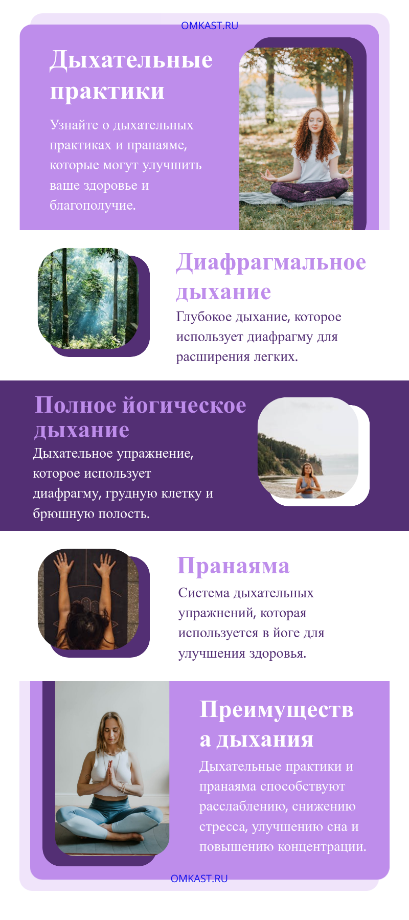 Дыхательные практики и пранаяма Инфографика