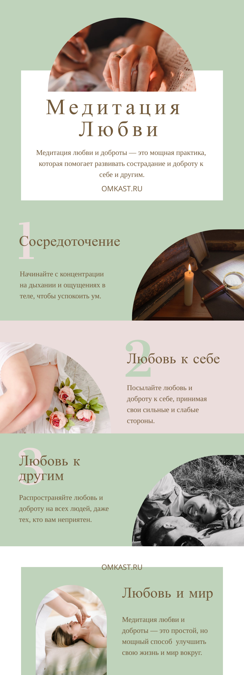 Медитация любви и доброты Инфографика