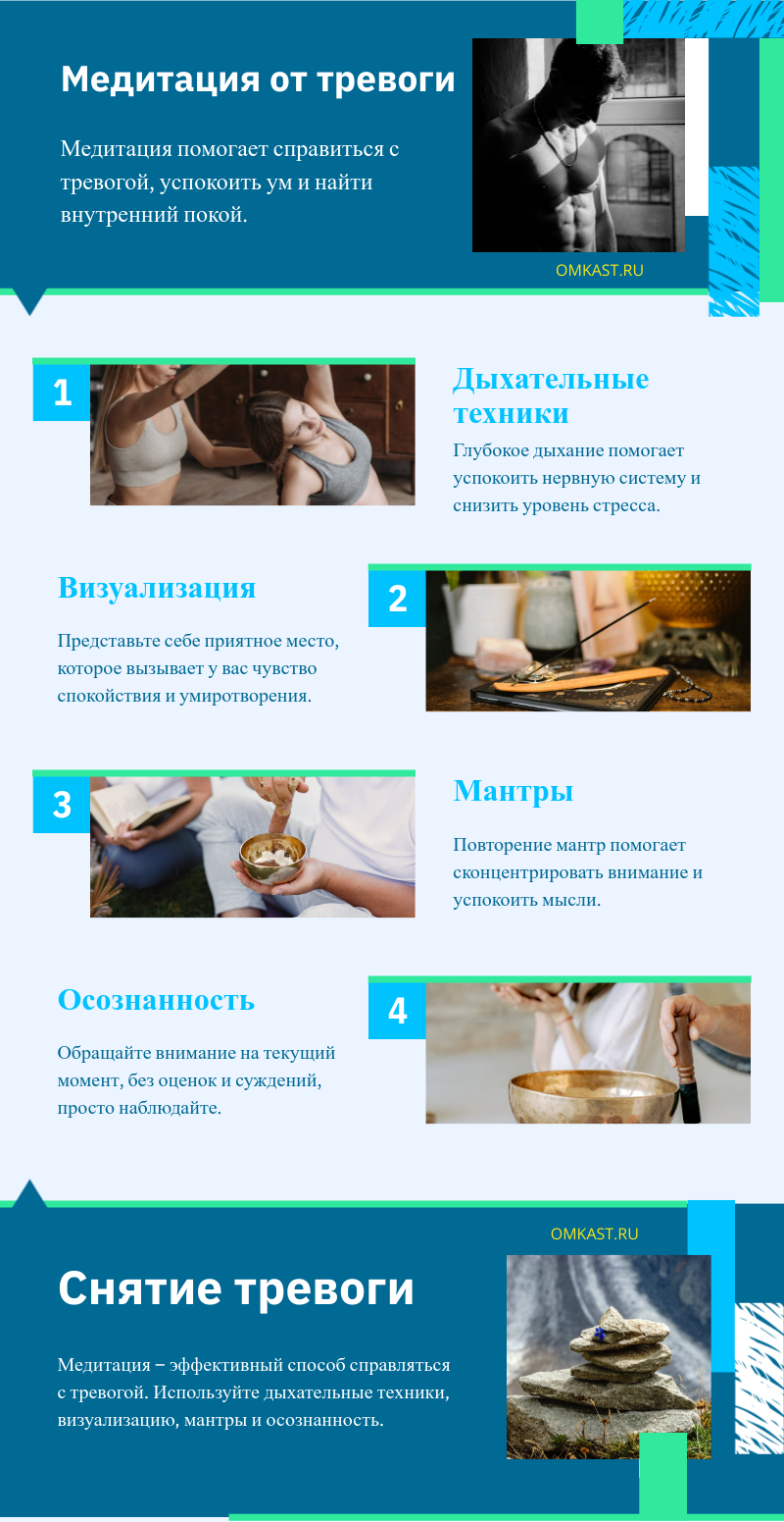 Медитация для снятия тревоги Инфографика